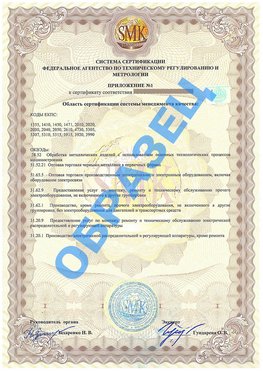 Приложение 1 Новоуральск Сертификат ГОСТ РВ 0015-002